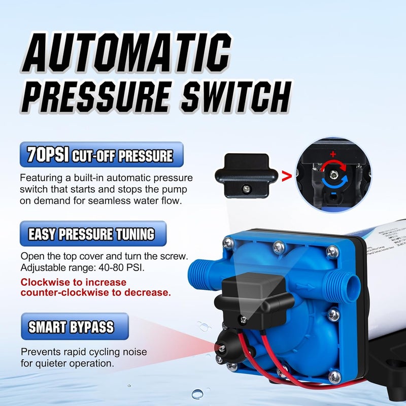 DC HOUSE 4-Chamber RV Water Pump 12V, 5.5GPM 70PSI High Pressure, Quiet Fresh Water Diaphragm Pump with On Demand Pressure Switch for Camper, Travel Trailer & Off-Grid Cabin - Image 4